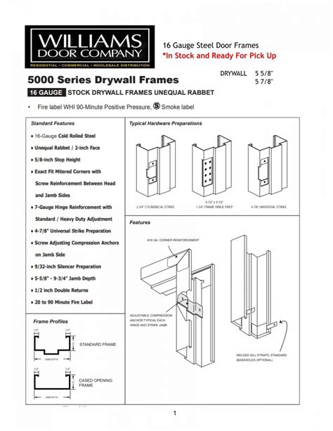 hollow metal door frame electrical junction box|Hollow Metal Frames .